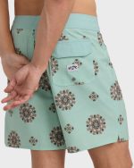 Good Times Pro Performance 18" Boardshorts - Seafoam - Image 5