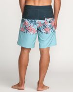 Tribong Pro 19" Boardshorts - Carolina Blue - Image 2