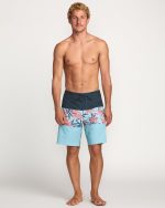 Tribong Pro 19" Boardshorts - Carolina Blue - Image 6