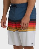 All Day Stripe Pro 20" Boardshorts - Sunset Ocean Multi - Sunset Ocean - Image 5