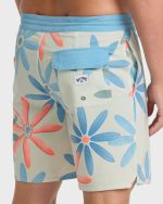 Good Times Lo Tide 17.5" Boardshorts - Blue Fog - Image 5