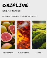 Gripline Body Wash - Image 4